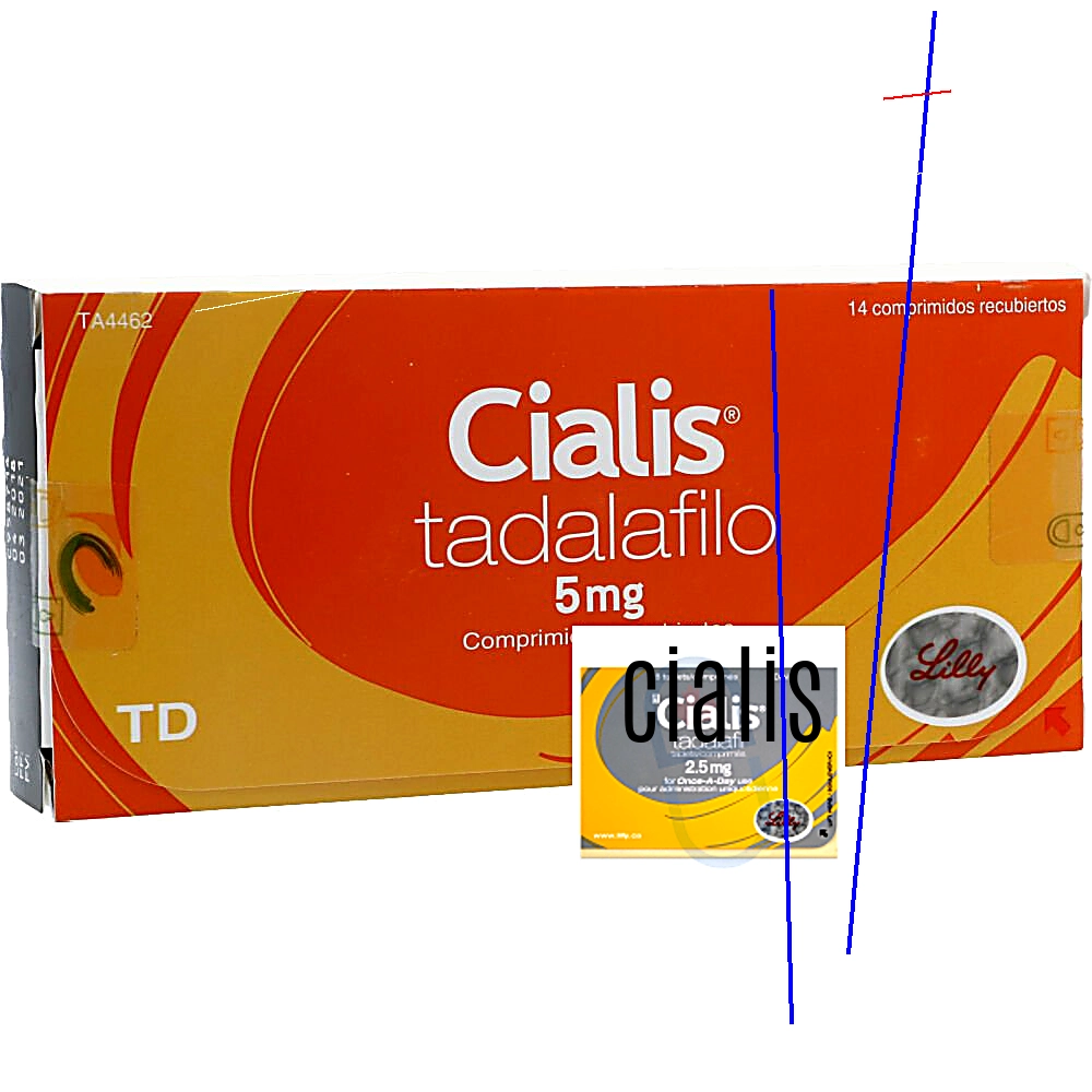 Acheter cialis et viagra